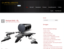 Tablet Screenshot of chartblubberei.com
